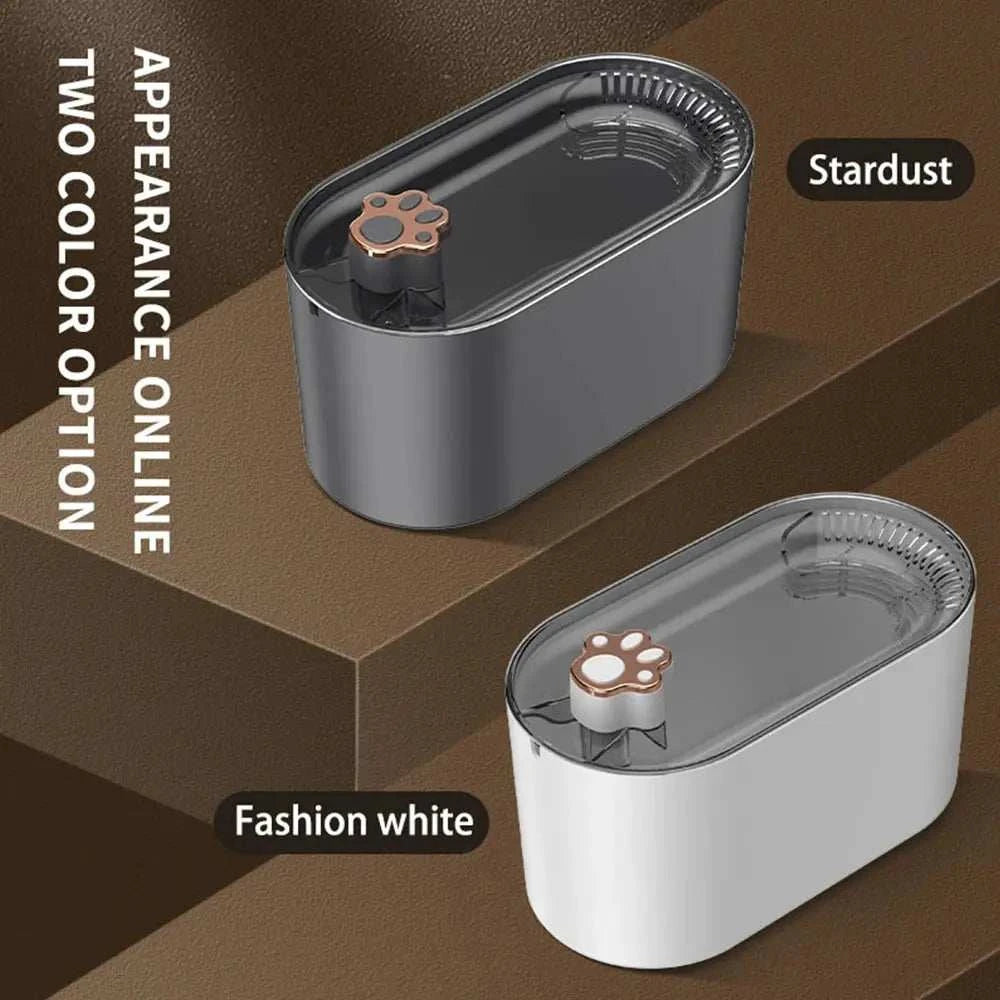 Cat water fountain Automatic LED Pet Water DispenserPetsCat water fountainPaws And PensAn Automatic LED Pet Water Dispenser is a modern water fountain designed to keep your pet hydrated with ease and convenience. Cat water fountain

Automatic Water FloPaws And Pens